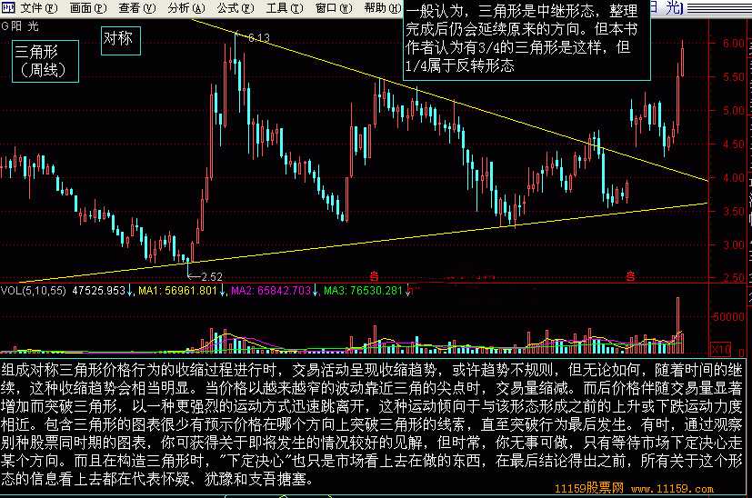 全面解析各类电气元件符号及应用